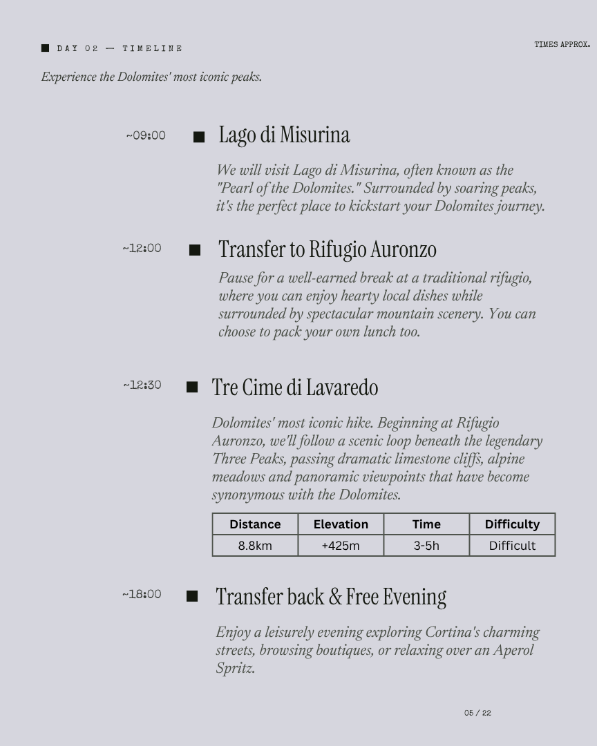 Dolomites Unseen: Hike the Italian Alps itinerary page 4
