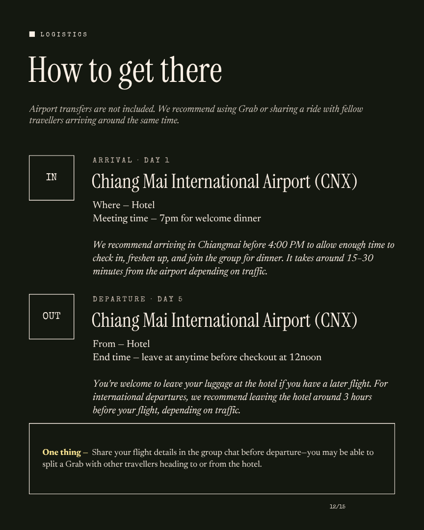 Chiangmai Unseen: Lantern Festival Edition itinerary page 11