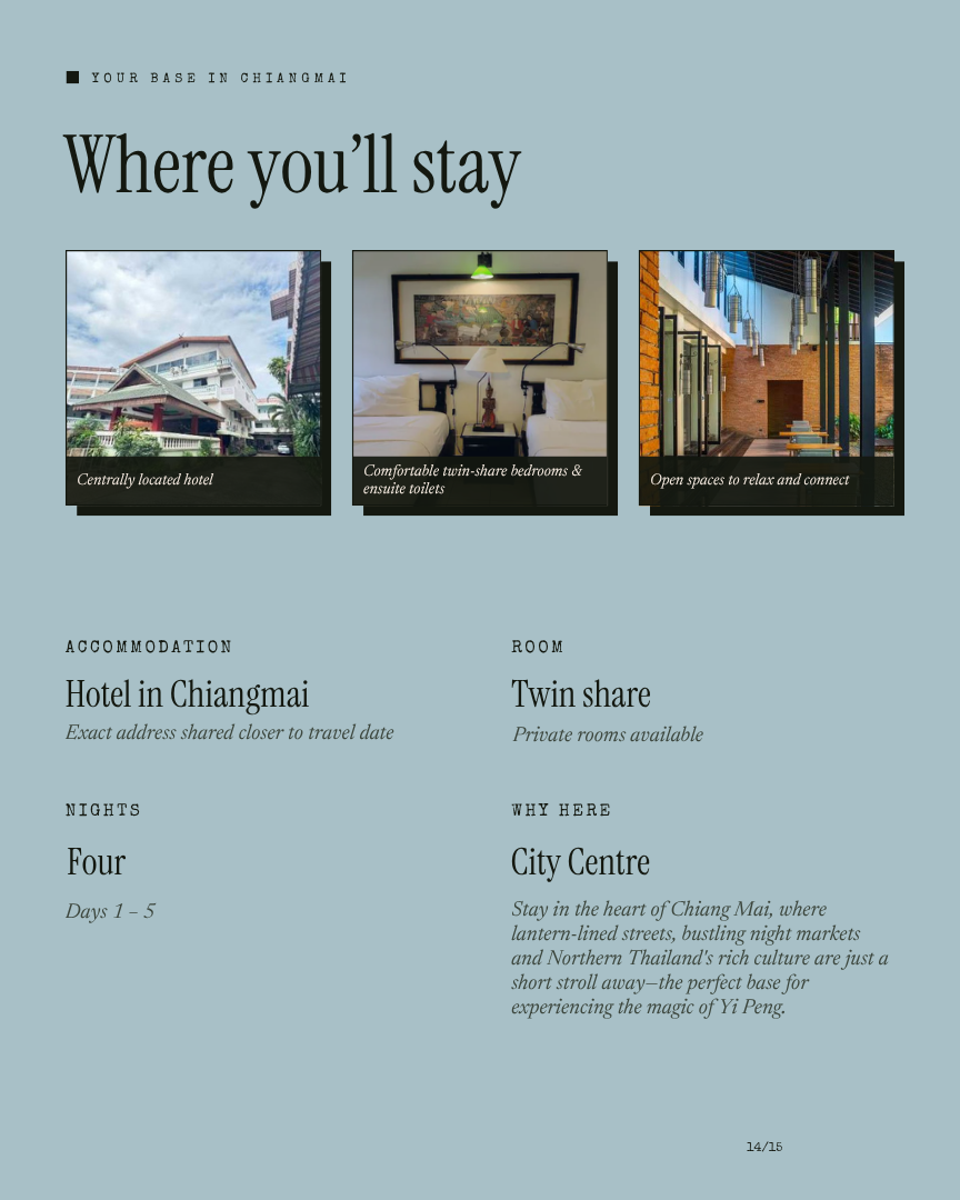Chiangmai Unseen: Lantern Festival Edition itinerary page 13