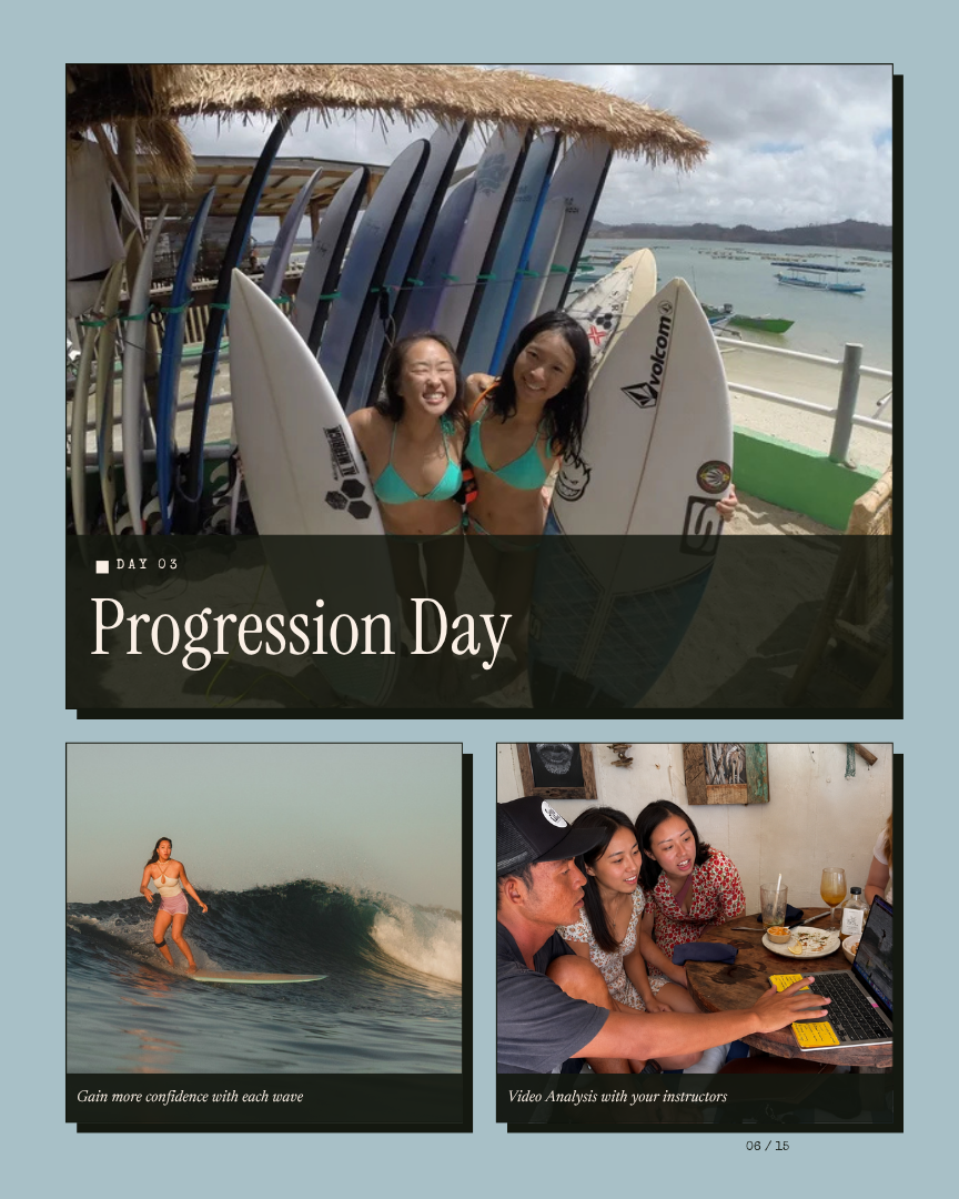 Bali Unlock: Surf Camp itinerary page 5